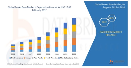 高容量矽碳電池手機可以消滅行動電源及無線充電功能? - 電腦王阿達 高容量矽碳電池手機可以消滅行動電源及無線充電功能? - 電腦王阿達