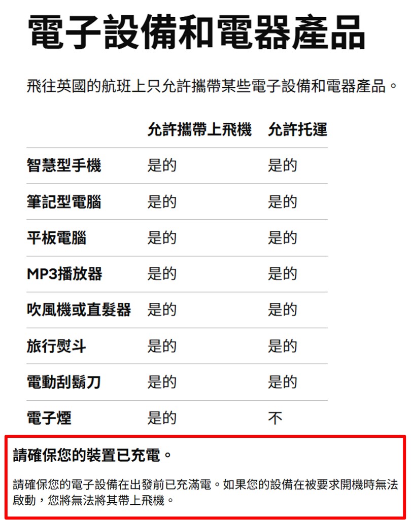 英國新規定手機、筆記型電腦、平板沒電不得隨身攜帶登機! - 電腦王阿達 英國新規定手機、筆記型電腦、平板沒電不得隨身攜帶登機! - 電腦王阿達