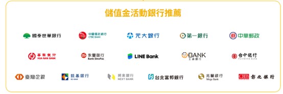 LINE Pay Money上線,好康四重送! - 電腦王阿達 LINE Pay Money上線,好康四重送! - 電腦王阿達