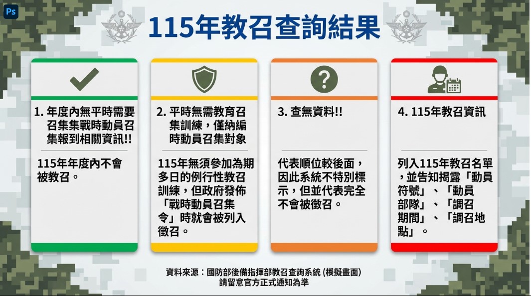 2026年教召開放線上查詢,115年度教召查詢懶人包! - 電腦王阿達 2026年教召開放線上查詢,115年度教召查詢懶人包! - 電腦王阿達