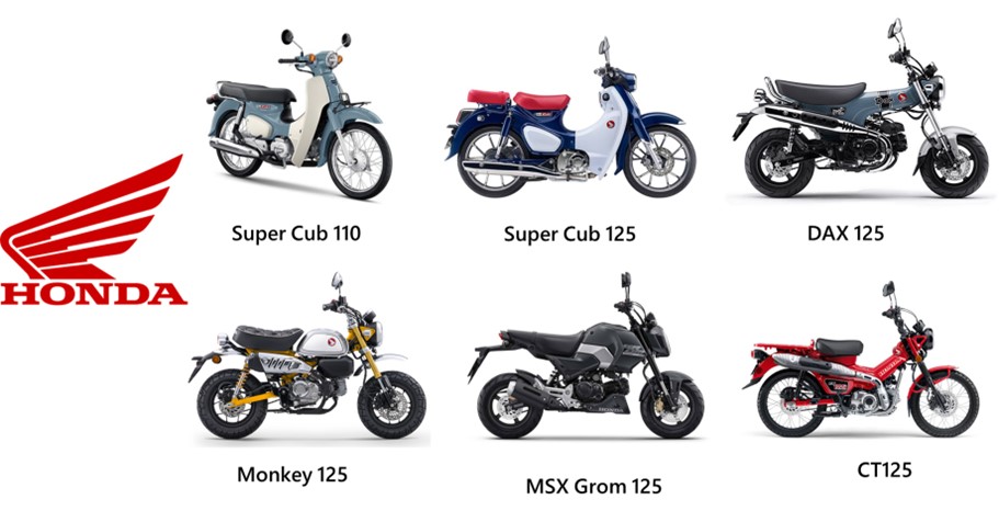 台灣2025年最省油機車排行榜 - 電腦王阿達 台灣2025年最省油機車排行榜 - 電腦王阿達