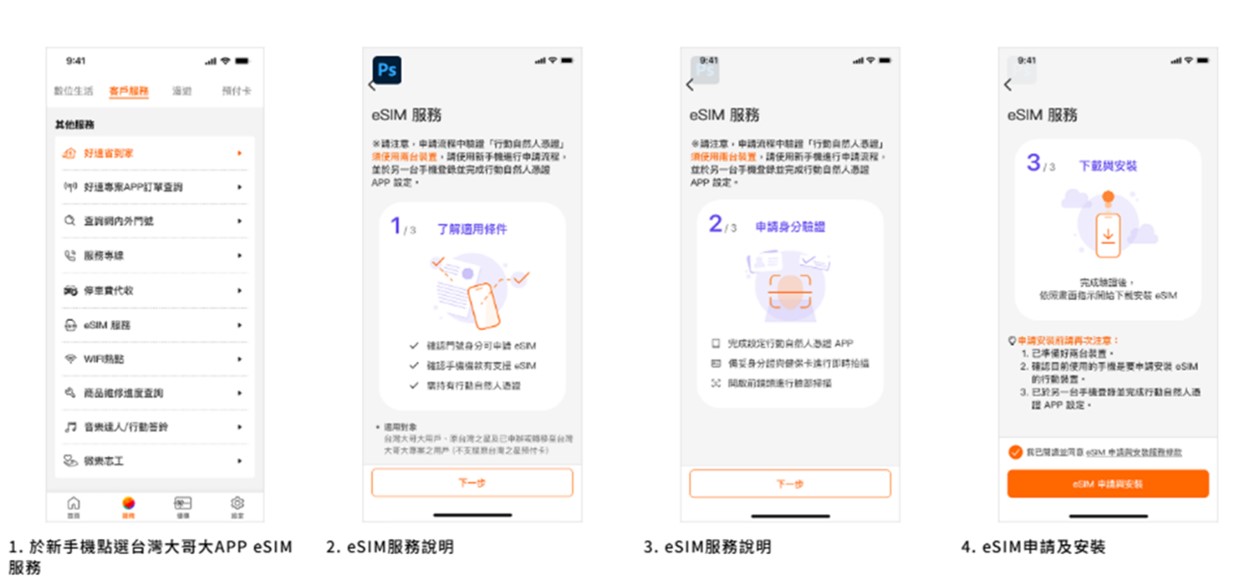 台灣大哥大開放月租用戶線上申請eSIM! - 電腦王阿達 台灣大哥大開放月租用戶線上申請eSIM! - 電腦王阿達