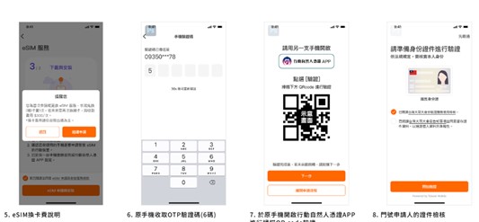台灣大哥大開放月租用戶線上申請eSIM! - 電腦王阿達 台灣大哥大開放月租用戶線上申請eSIM! - 電腦王阿達
