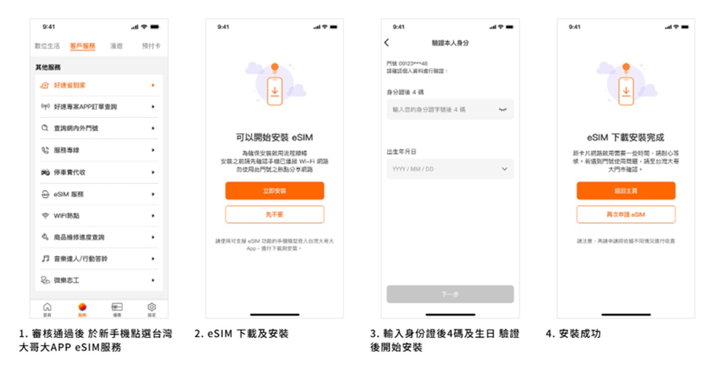 台灣大哥大開放月租用戶線上申請eSIM! - 電腦王阿達 台灣大哥大開放月租用戶線上申請eSIM! - 電腦王阿達