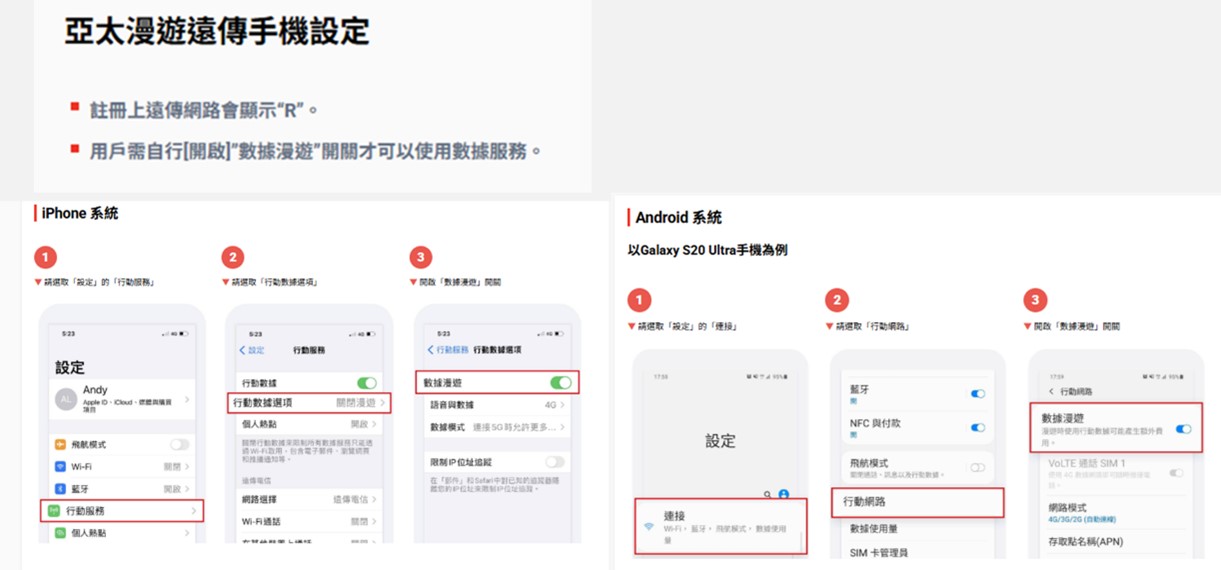 原亞太門號換遠傳卡期限延至2026/3/31,該不該去換卡呢? - 電腦王阿達 原亞太門號換遠傳卡期限延至2026/3/31,該不該去換卡呢? - 電腦王阿達