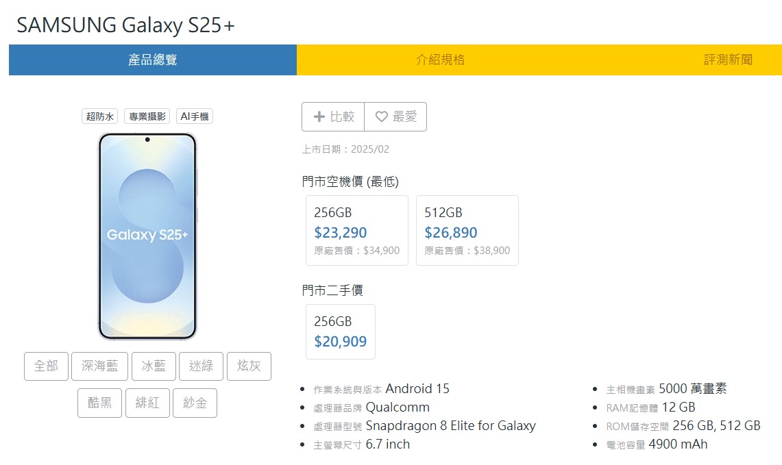 台灣最新熱銷手機排行榜(2025年11月) - 電腦王阿達 台灣最新熱銷手機排行榜(2025年11月) - 電腦王阿達