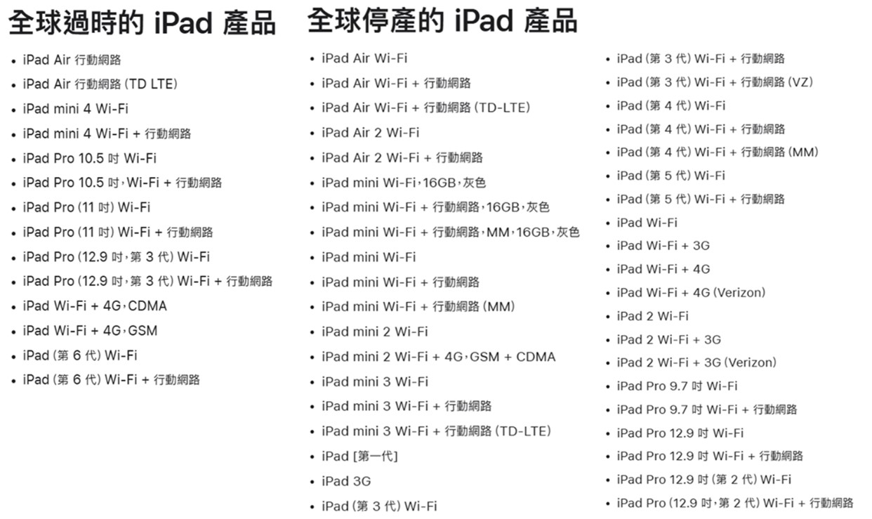 APPLE 2026年過時產品與停產產品清單 - 電腦王阿達 APPLE 2026年過時產品與停產產品清單 - 電腦王阿達