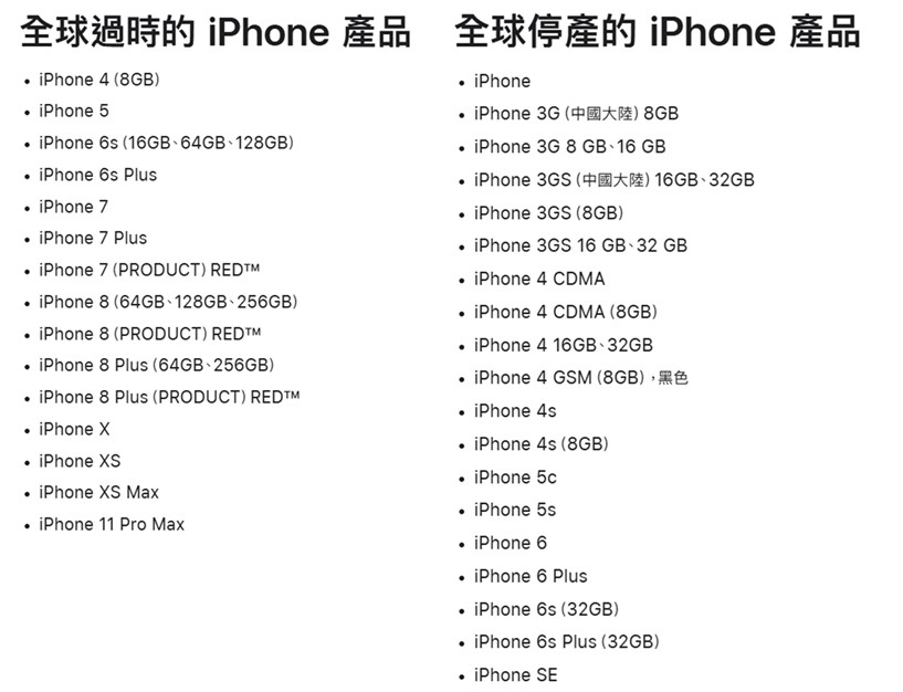 APPLE 2026年過時產品與停產產品清單 - 電腦王阿達 APPLE 2026年過時產品與停產產品清單 - 電腦王阿達