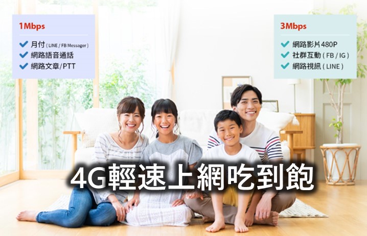 電信三雄2026年4G輕速上網吃到飽資費省錢攻略 - 電腦王阿達 電信三雄2026年4G輕速上網吃到飽資費省錢攻略 - 電腦王阿達