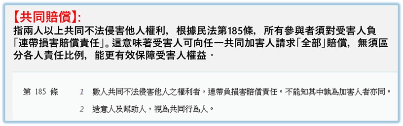 賣名下門號給詐騙集團,被判刑又被重判得賠償天價! - 電腦王阿達 賣名下門號給詐騙集團,被判刑又被重判得賠償天價! - 電腦王阿達