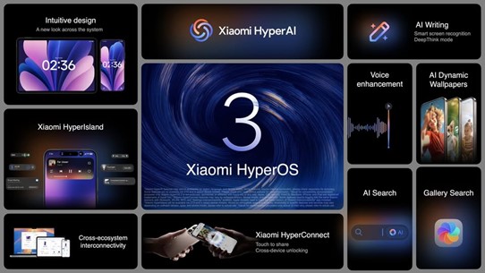 Android手機UI使用者介面特色懶人包 - 電腦王阿達 Android手機UI使用者介面特色懶人包 - 電腦王阿達