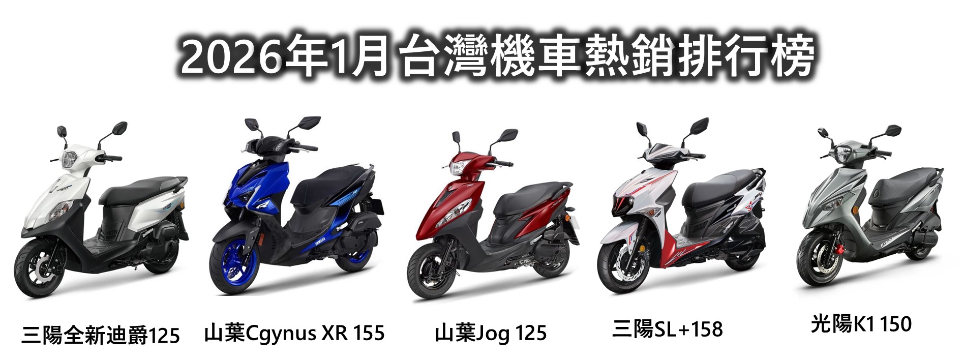2026年1月台灣機車熱銷排行榜 - 電腦王阿達 2026年1月台灣機車熱銷排行榜 - 電腦王阿達