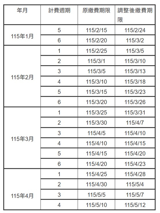 2026年春節期間三大電信門市營業時間與帳單週期調整 - 電腦王阿達 2026年春節期間三大電信門市營業時間與帳單週期調整 - 電腦王阿達