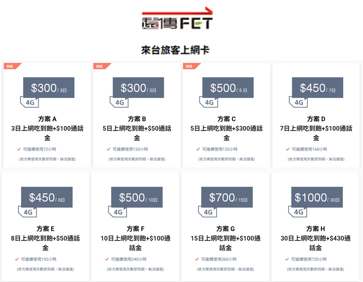 台商春節返台,申辦短天期預付卡卡關,該怎麼辦? - 電腦王阿達 台商春節返台,申辦短天期預付卡卡關,該怎麼辦? - 電腦王阿達