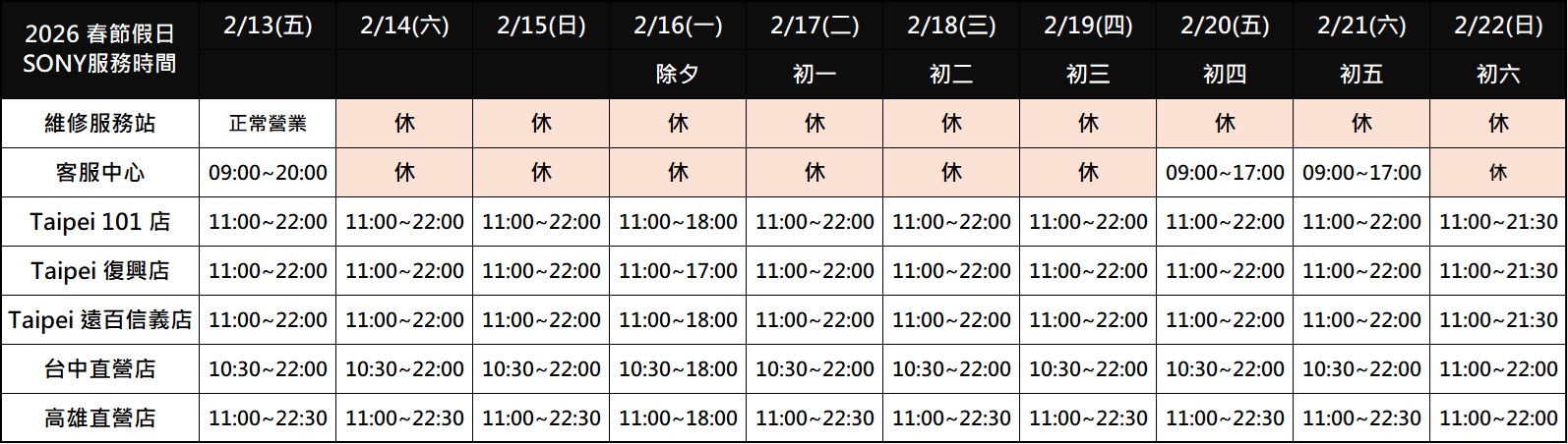 2026年手機品牌與電信三雄春節期間手機維修服務懶人包 - 電腦王阿達 2026年手機品牌與電信三雄春節期間手機維修服務懶人包 - 電腦王阿達