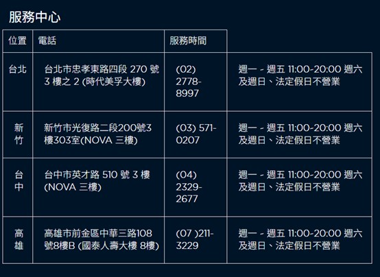2026年手機品牌與電信三雄春節期間手機維修服務懶人包 - 電腦王阿達 2026年手機品牌與電信三雄春節期間手機維修服務懶人包 - 電腦王阿達