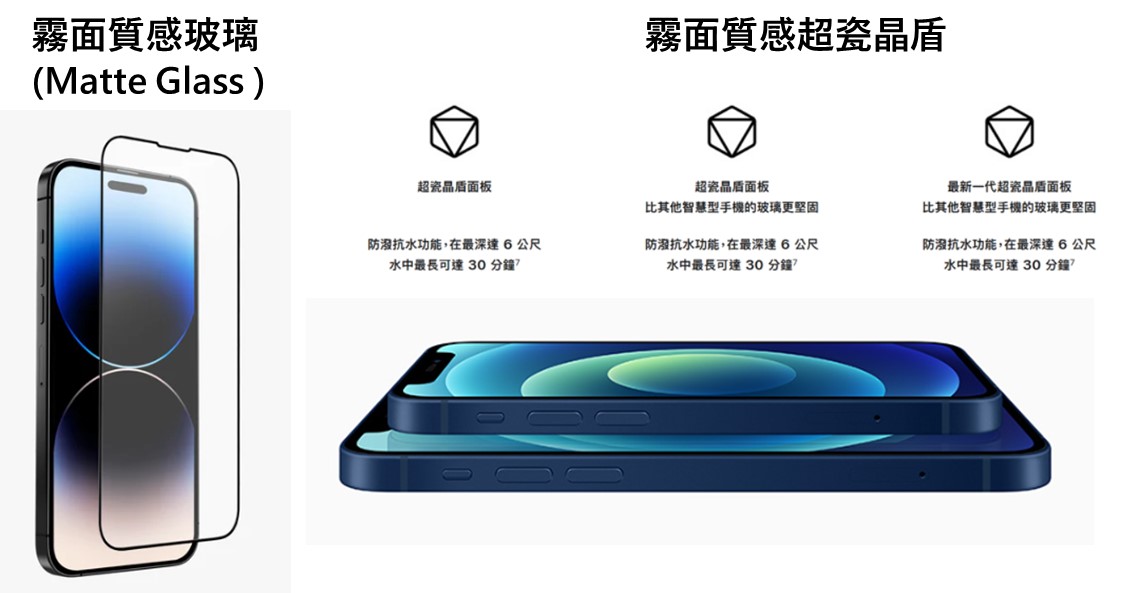 正確清潔歷代iPhone懶人包 - 電腦王阿達 正確清潔歷代iPhone懶人包 - 電腦王阿達