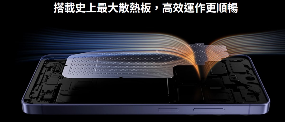 SAMSUNG S26系列新機主要特點懶人包 - 電腦王阿達 SAMSUNG S26系列新機主要特點懶人包 - 電腦王阿達