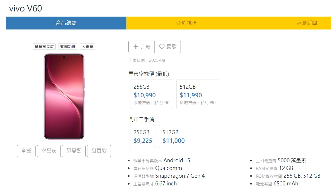 2026年1月台灣手機熱銷排行榜 - 電腦王阿達 2026年1月台灣手機熱銷排行榜 - 電腦王阿達
