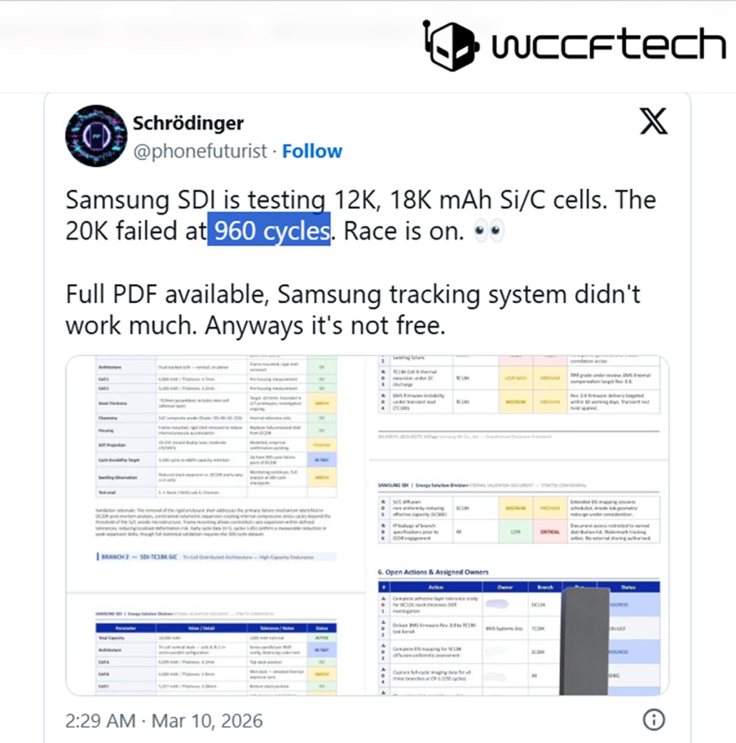 為何Apple與三星迄今不採用6000mAH以上的矽碳電池? - 電腦王阿達 為何Apple與三星迄今不採用6000mAH以上的矽碳電池? - 電腦王阿達
