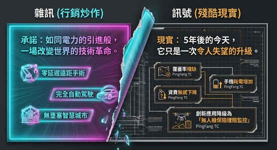 - 電腦王阿達 - 電腦王阿達