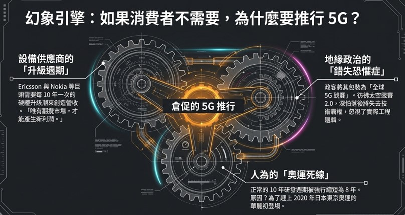 - 電腦王阿達 - 電腦王阿達