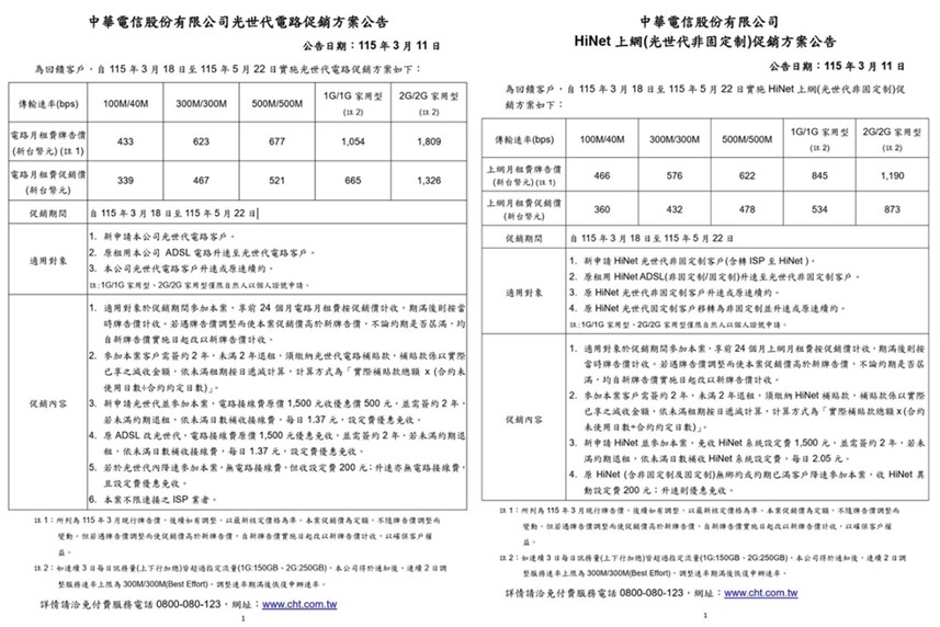 中華電信推「新速在必行每月$699起」限時優惠方案,每月省百元! - 電腦王阿達 中華電信推「新速在必行每月$699起」限時優惠方案,每月省百元! - 電腦王阿達