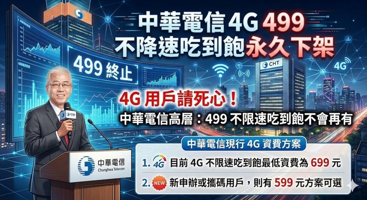 4G 499不限速吃到飽電信資費永久退場,該怎麼辦? - 電腦王阿達 4G 499不限速吃到飽電信資費永久退場,該怎麼辦? - 電腦王阿達