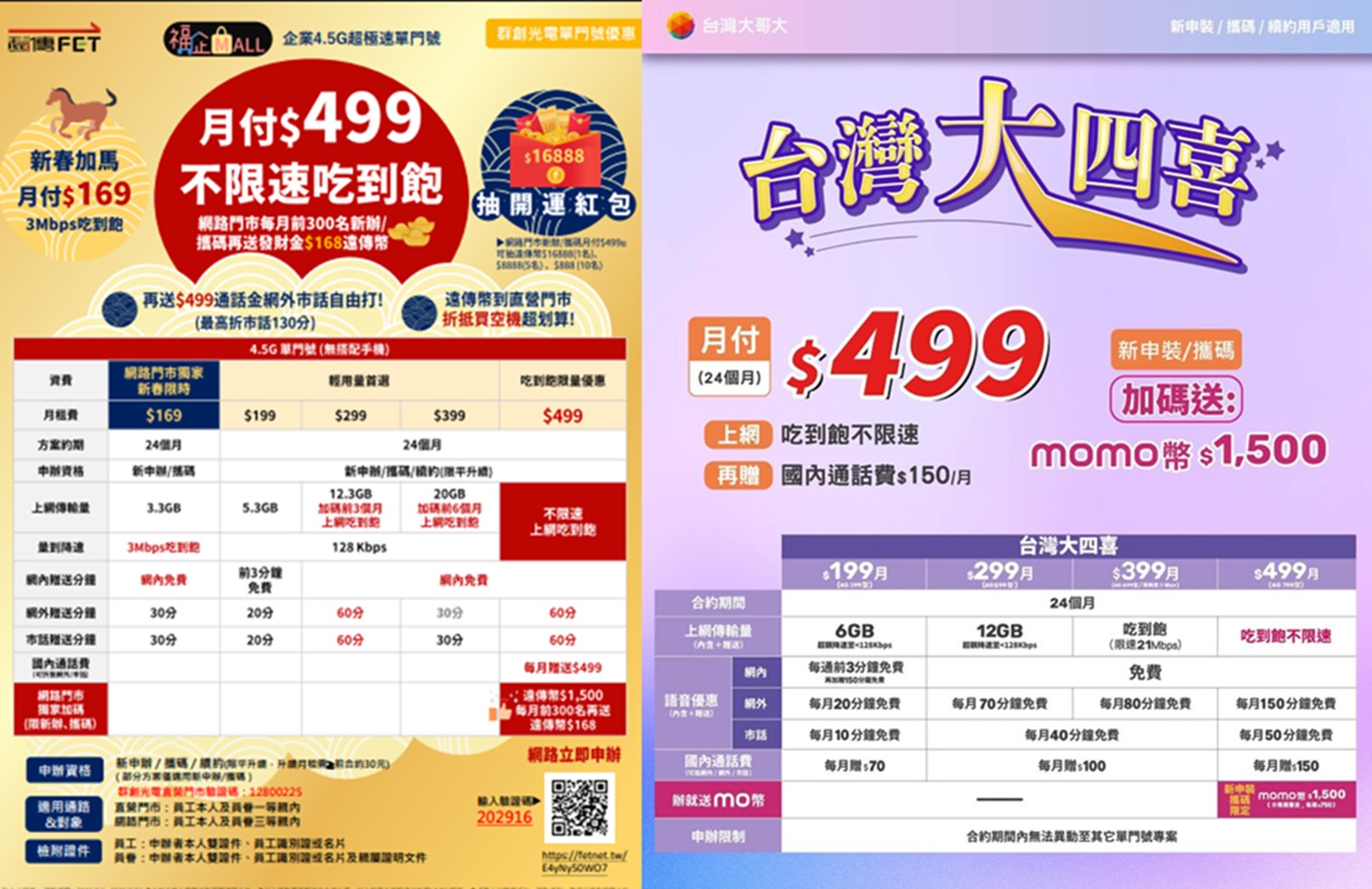 4G 499不限速吃到飽電信資費永久退場,該怎麼辦? - 電腦王阿達 4G 499不限速吃到飽電信資費永久退場,該怎麼辦? - 電腦王阿達