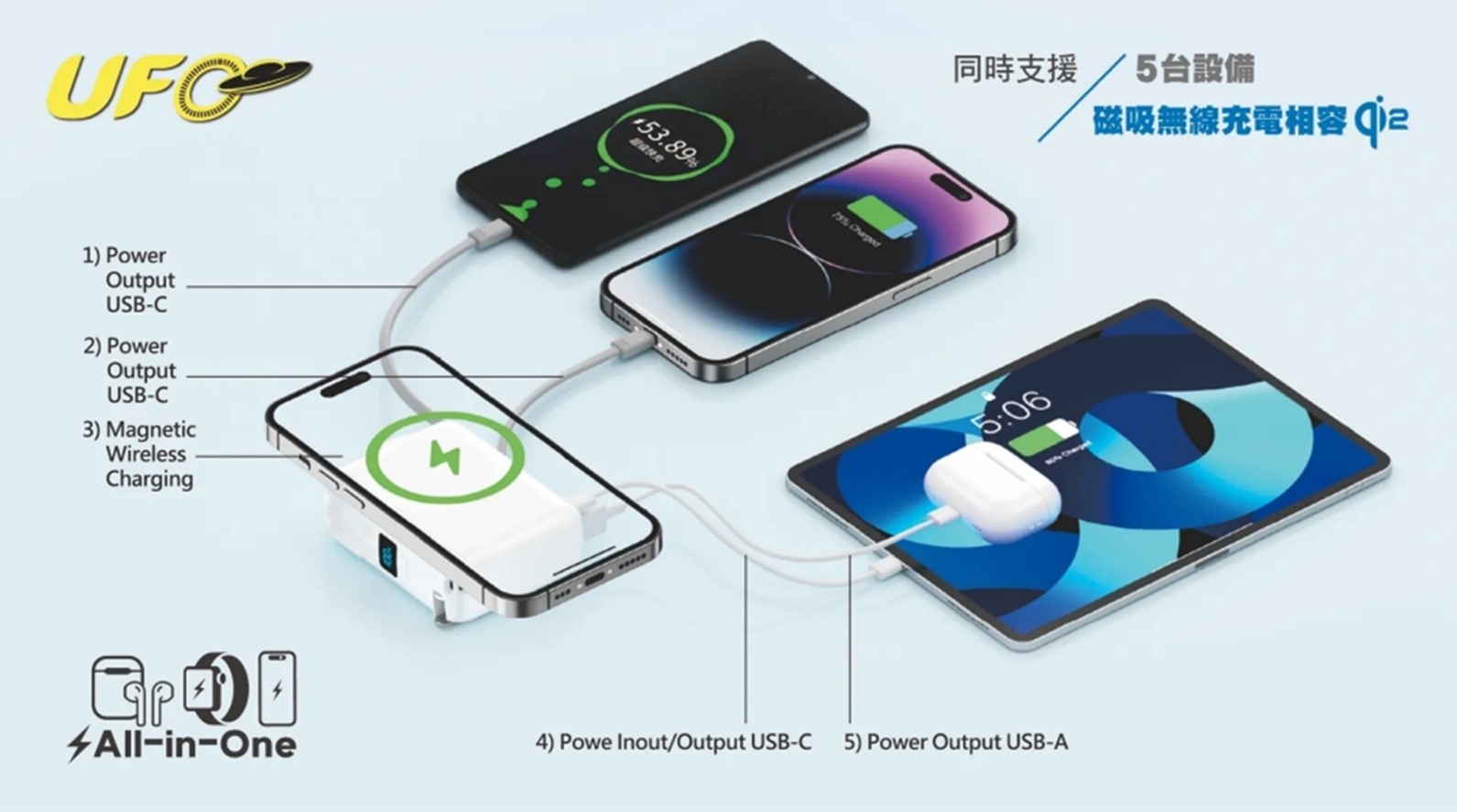 2026年Apple 三合一磁吸無線充電器簡介 - 電腦王阿達