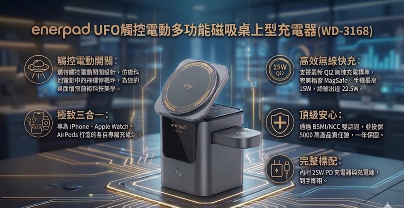 enerpad UFO三合一磁吸桌上型充電器,震撼上市! - 電腦王阿達 enerpad UFO三合一磁吸桌上型充電器,震撼上市! - 電腦王阿達