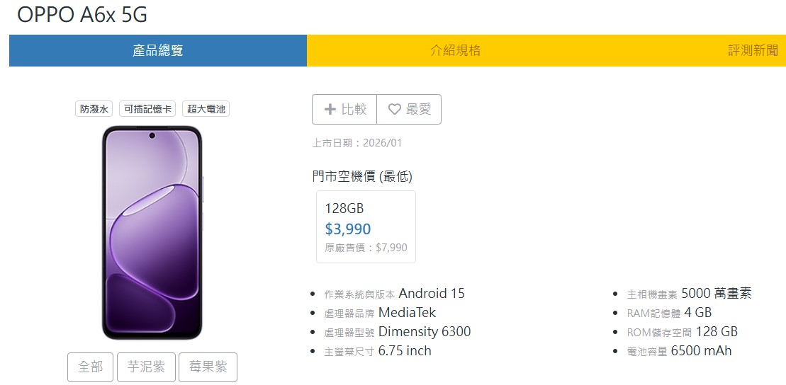 2026年2月台灣最新手機熱銷排行榜 - 電腦王阿達 2026年2月台灣最新手機熱銷排行榜 - 電腦王阿達