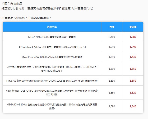 2026年三媽祖進香三大電信應援活動懶人包 - 電腦王阿達 2026年三媽祖進香三大電信應援活動懶人包 - 電腦王阿達