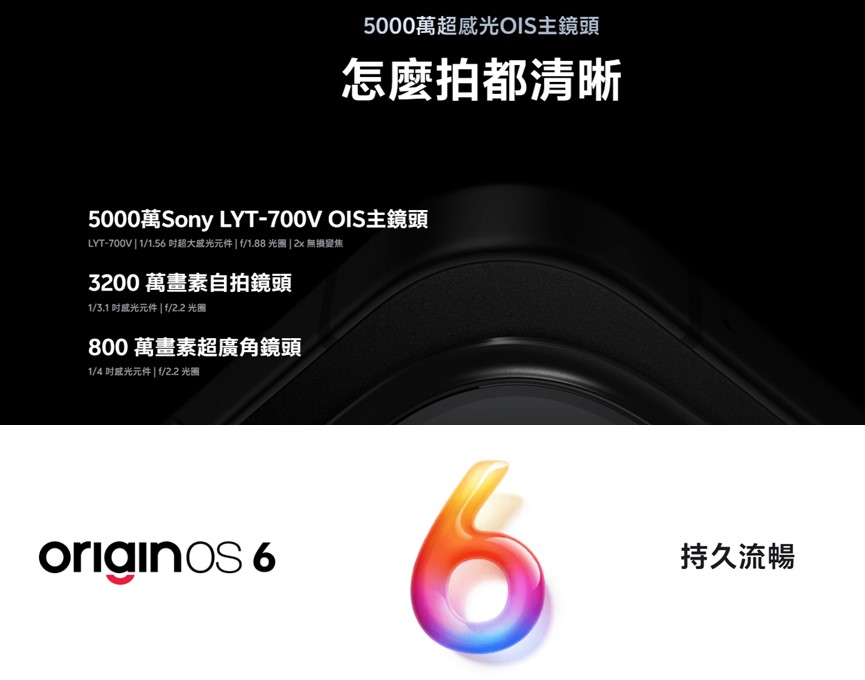 台灣全新電競手機 iQOO 15R VS iQOO 15差異比較 - 電腦王阿達 台灣全新電競手機 iQOO 15R VS iQOO 15差異比較 - 電腦王阿達