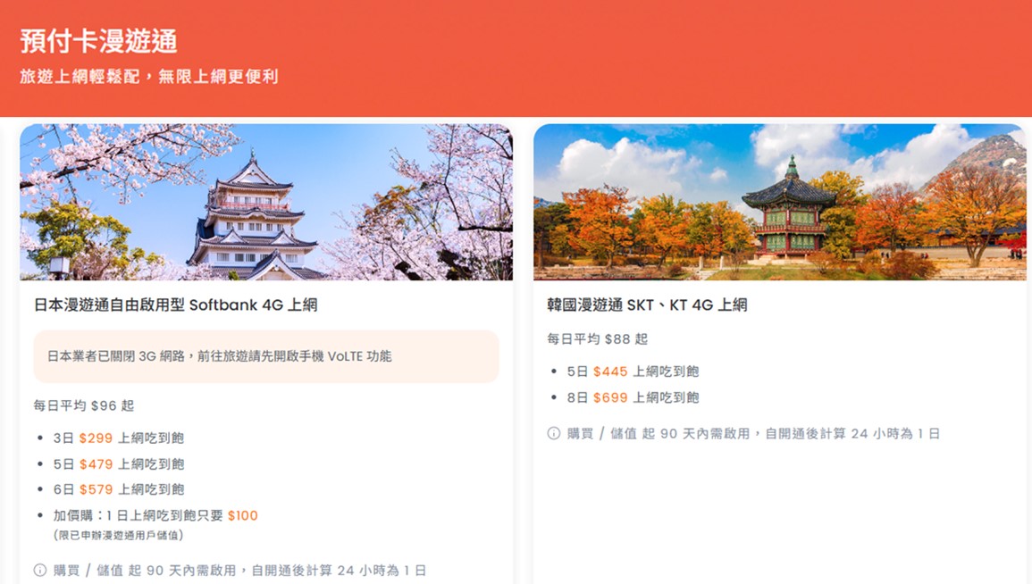 買國際漫遊預付卡出國旅遊,回國竟莫名捲入詐欺官司? - 電腦王阿達 買國際漫遊預付卡出國旅遊,回國竟莫名捲入詐欺官司? - 電腦王阿達