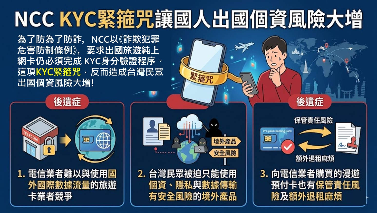 買國際漫遊預付卡出國旅遊,回國竟莫名捲入詐欺官司? - 電腦王阿達 買國際漫遊預付卡出國旅遊,回國竟莫名捲入詐欺官司? - 電腦王阿達