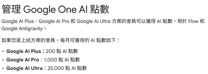 Google 5月20日起緊縮台灣Google AI用量限制,節省Gemini用量超量攻略! - 電腦王阿達 Google 5月20日起緊縮台灣Google AI用量限制,節省Gemini用量超量攻略! - 電腦王阿達