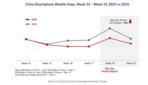 中國iPhone 17系列破天荒大降價,該跨境去買嗎? 中國版與台灣版iPhone 17差異比較 - 電腦王阿達 中國iPhone 17系列破天荒大降價,該跨境去買嗎? 中國版與台灣版iPhone 17差異比較 - 電腦王阿達
