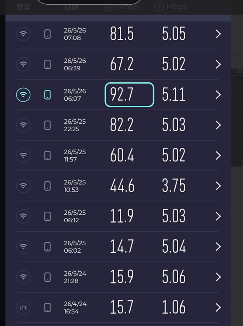 郵輪WiFi上網效果好嗎? 可以免費分享給同傳親友使用嗎? - 電腦王阿達 郵輪WiFi上網效果好嗎? 可以免費分享給同傳親友使用嗎? - 電腦王阿達