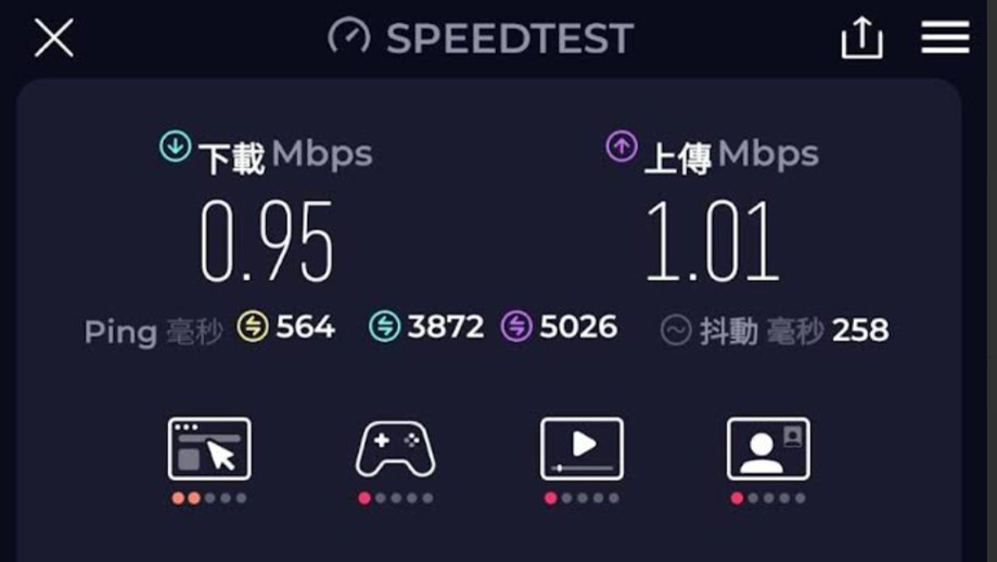 郵輪WiFi上網效果好嗎? 可以免費分享給同傳親友使用嗎? - 電腦王阿達 郵輪WiFi上網效果好嗎? 可以免費分享給同傳親友使用嗎? - 電腦王阿達