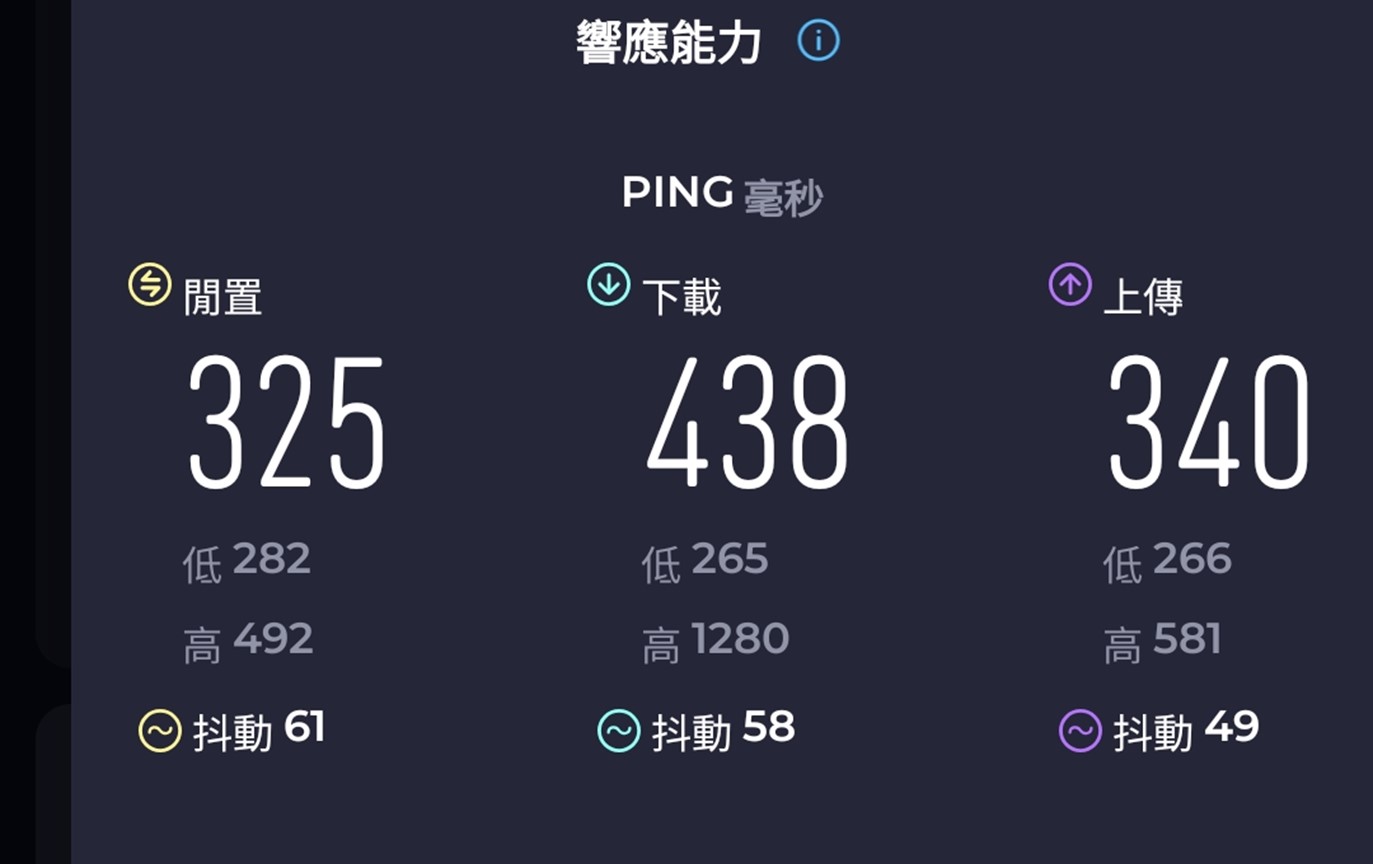 郵輪WiFi上網效果好嗎? 可以免費分享給同傳親友使用嗎? - 電腦王阿達 郵輪WiFi上網效果好嗎? 可以免費分享給同傳親友使用嗎? - 電腦王阿達