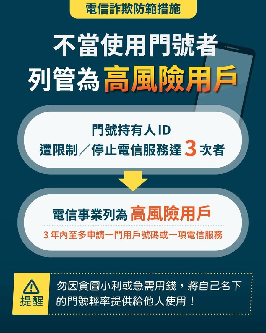 為何門號被電信業者認定異常使用被強制停話? - 電腦王阿達 為何門號被電信業者認定異常使用被強制停話? - 電腦王阿達