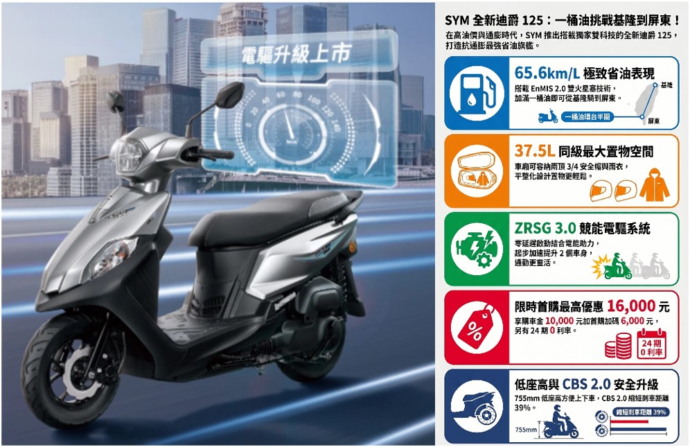 2026年5月台灣機車機車掛牌熱銷排行榜 - 電腦王阿達 2026年5月台灣機車機車掛牌熱銷排行榜 - 電腦王阿達