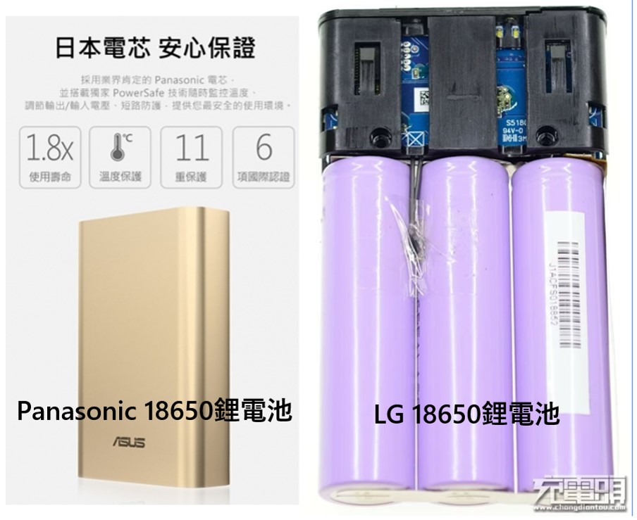 為何十年前的行動電源比較耐用又安全? - 電腦王阿達 為何十年前的行動電源比較耐用又安全? - 電腦王阿達