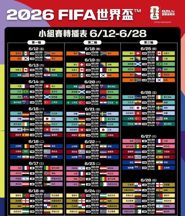 2026年FIFA世界盃足球賽線上看懶人包 - 電腦王阿達 2026年FIFA世界盃足球賽線上看懶人包 - 電腦王阿達