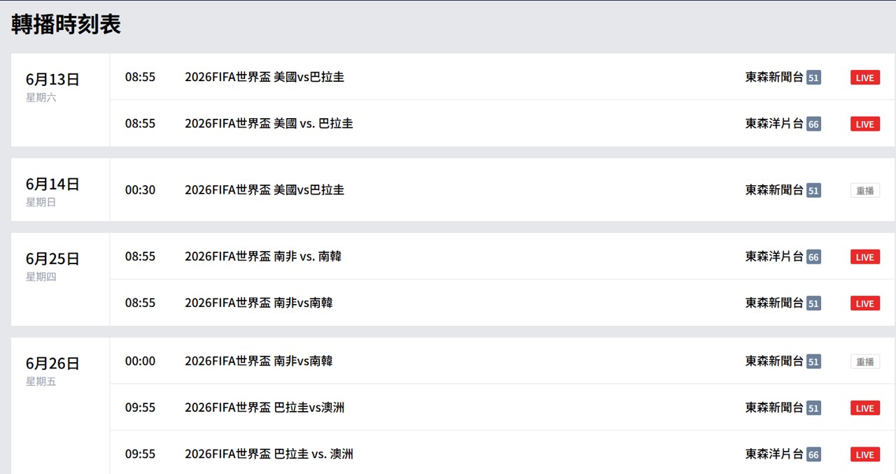 2026年FIFA世界盃足球賽線上看懶人包 - 電腦王阿達 2026年FIFA世界盃足球賽線上看懶人包 - 電腦王阿達