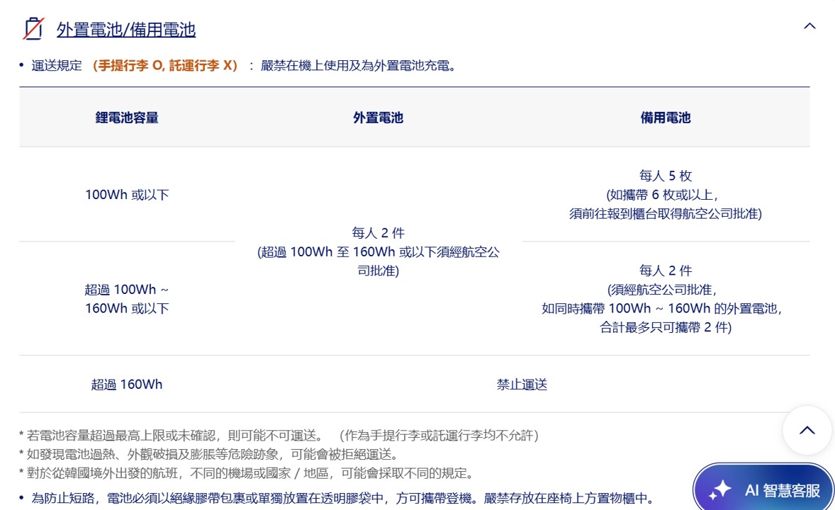 為何航空公司看行動電源容量是Wh,不是mAh? - 電腦王阿達 為何航空公司看行動電源容量是Wh,不是mAh? - 電腦王阿達