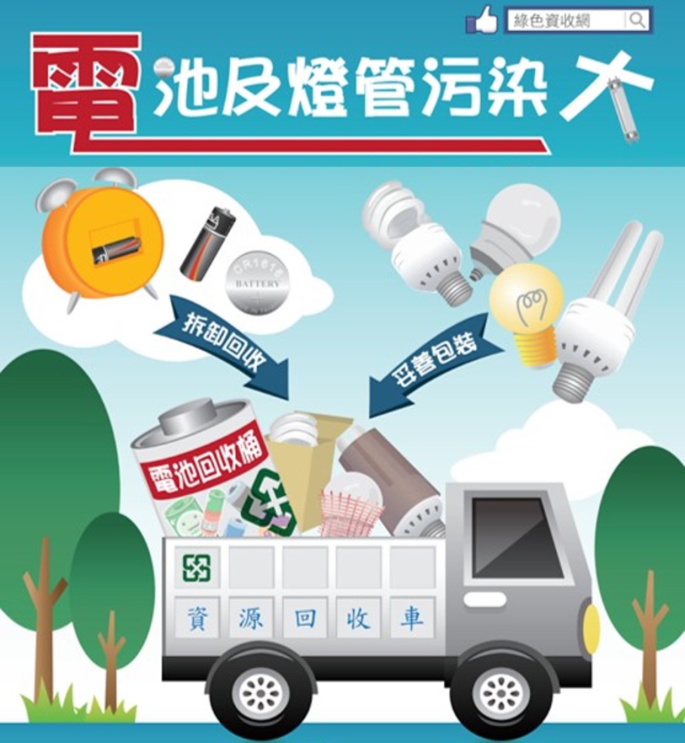 行動電源膨脹,該不該泡鹽水 ? - 電腦王阿達 行動電源膨脹,該不該泡鹽水 ? - 電腦王阿達