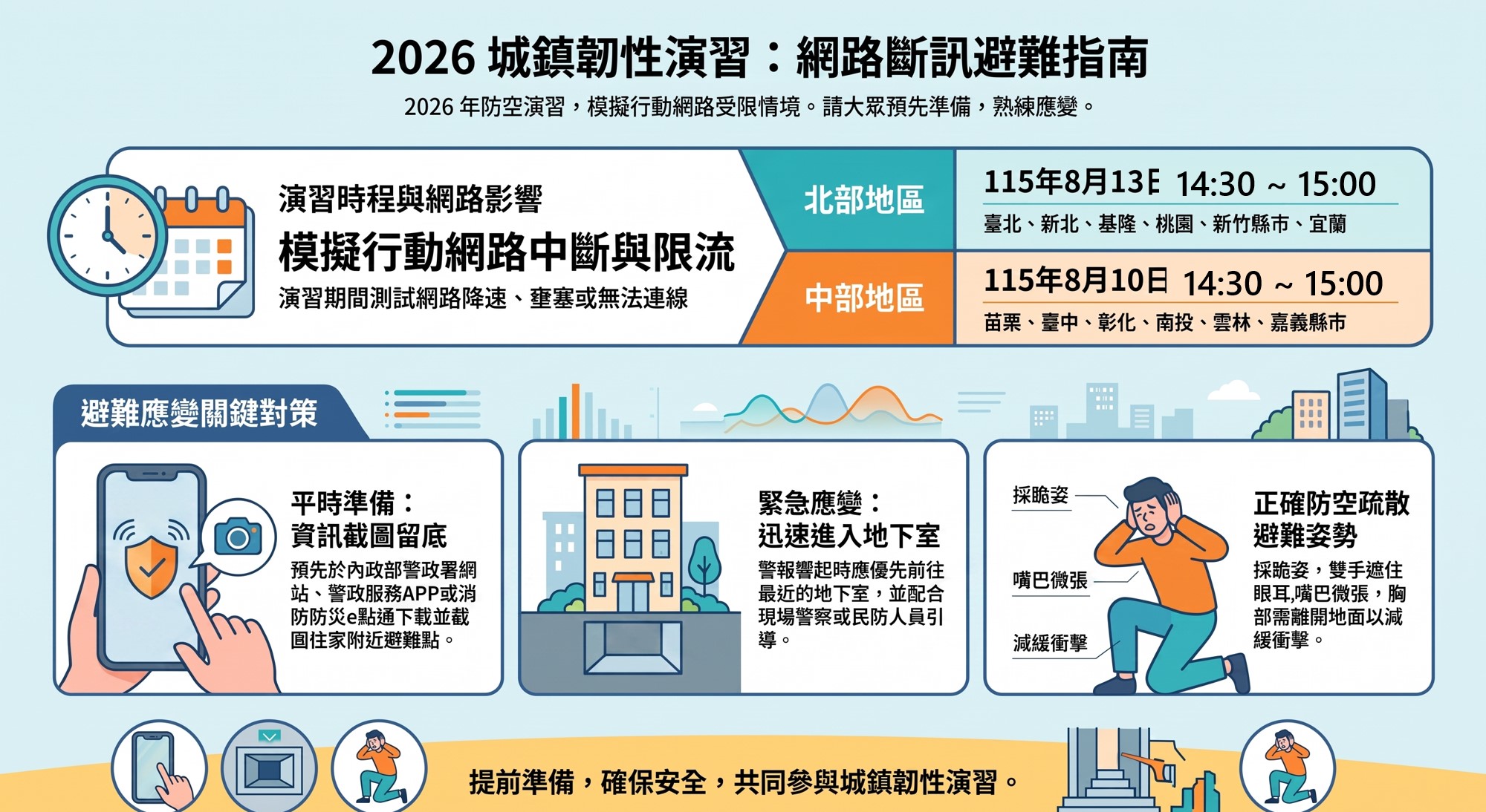2026年城鎮韌性(防空)演習,首度演練行動網路受阻災害救援演習! - 電腦王阿達 2026年城鎮韌性(防空)演習,首度演練行動網路受阻災害救援演習! - 電腦王阿達