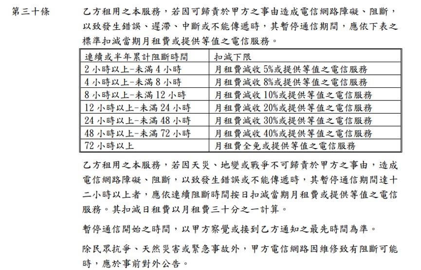 2026年城鎮韌性演習行動網路受阻演練Q&A - 電腦王阿達 2026年城鎮韌性演習行動網路受阻演練Q&A - 電腦王阿達